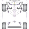 Powerflex Front Upper Arm To Chassis Bushes Camber Adjustable - A4 inc. Avant (2WD) - PFF3-203G