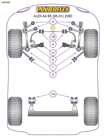 Powerflex Front Upper Arm To Chassis Bushes Camber Adjustable - A4 inc. Avant (2WD) - PFF3-203G