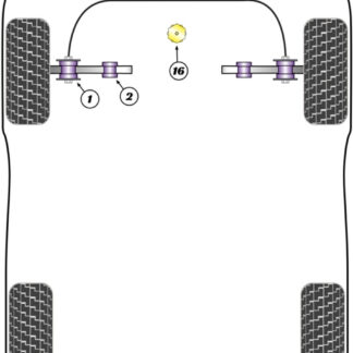 Powerflex Engine Snub Nose Mount - S6 Quattro (1998 - 2005) - PFF3-220
