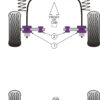 Powerflex Front Outer Control Arm To Anti Roll Bar Bushes - V8 Type 44 & C4 (1988-1994) - PFF3-401