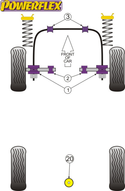 Powerflex Front Outer Control Arm To Anti Roll Bar Bushes - V8 Type 44 & C4 (1988-1994) - PFF3-401