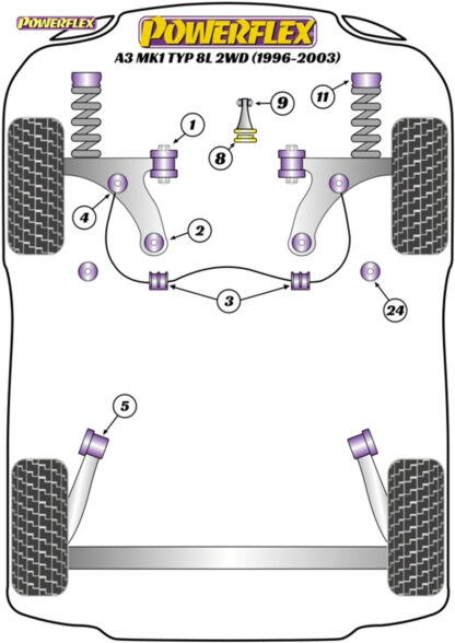Powerflex Front Wishbone (Cast) Front Bushes 45mm - TT Mk1 Typ 8N 4WD (1999-2006) - PFF3-501