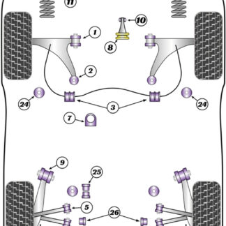 Powerflex Front Anti Roll Bar Mounting 17mm - TT Mk1 Typ 8N 4WD (1999-2006) - PFF3-503-17
