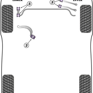 Powerflex Track Front Lower Radius Arm to Chassis Bushes Caster Adjustable - Continental GT (2003 - 2011) - PFF3-702GBLK