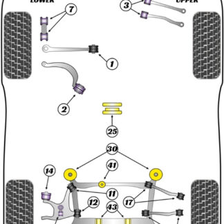 Powerflex Transmission Mount Insert  - Macan (2014 on) - PFF3-725