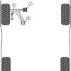 Powerflex Front Anti Roll Bar Link Bushes  - Cayenne E2 92A (2011 - 2017) - PFF3-813