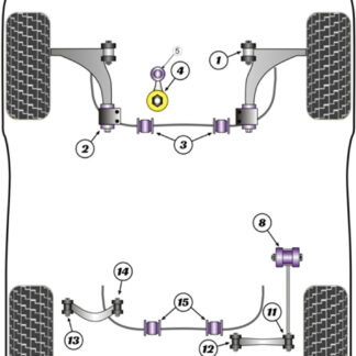 Powerflex Lower Engine Mount Small Bush - TT MK2 8J (2007-2014) - PFF3-905