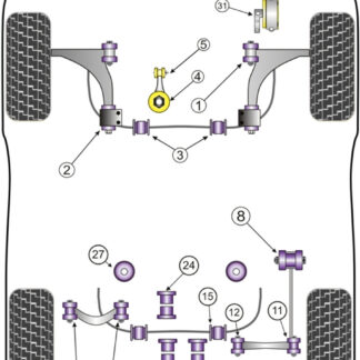 Powerflex Track Lower Engine Mount Small Bush - TT MK2 8J (2007-2014) - PFF3-905BLK