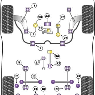 Powerflex Upper Right Engine Mount Bracket Bushes  - Integrale 16v (1989-1994) - PFF30-320
