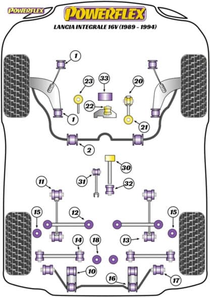 Powerflex Upper Right Engine Mount Bracket Bushes  - Integrale 16v (1989-1994) - PFF30-320