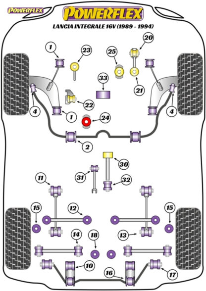 Powerflex Heritage Gearbox Mount Front Lower Bushes  - Integrale 16v (1989-1994) - PFF30-323H