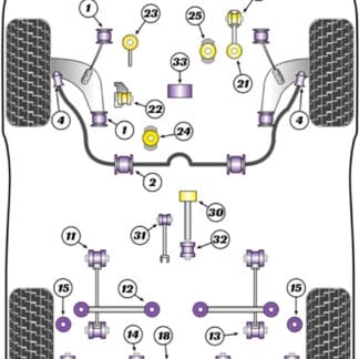 Powerflex Track Steering Rack Mounting Bush (Right) - Integrale 16v (1989-1994) - PFF30-335BLK