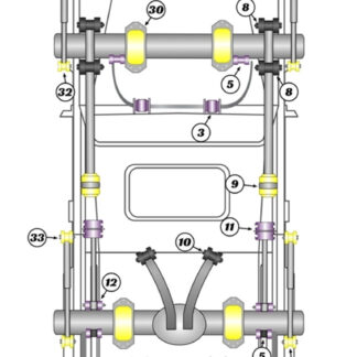 Powerflex Front Radius Arm Front Bushes - Range Rover Classic (1986-1995) - PFF32-108