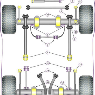 Powerflex Front Radius Arm Rear Bushes - Anti Pull   - Range Rover Classic (1986-1995) - PFF32-109G
