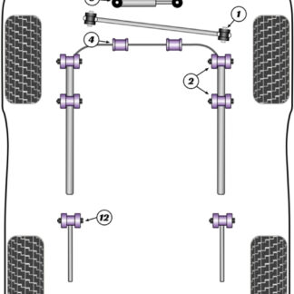 Powerflex Front Anti Roll Bar Bushes 29mm - Range Rover P38 (1994-2001) - PFF32-304-29