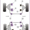 Powerflex Front Arm Front Bushes - Range Rover Sport (2005 - 2013) - PFF32-401