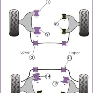 Powerflex Front Arm Front Bushes - Range Rover Sport (2005 - 2013) - PFF32-401
