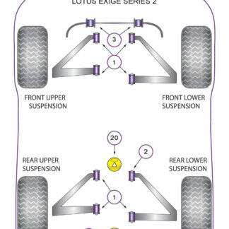 Powerflex Rear Engine Mount Insert - Exige Series 2 - PFF34-602
