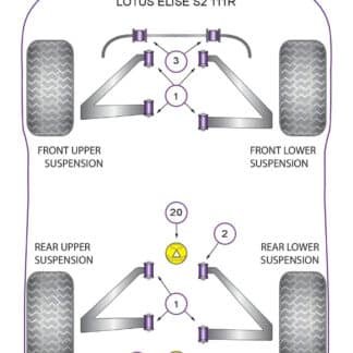 Powerflex Track Front Engine Mount Insert - Exige Series 2 - PFF34-603BLK