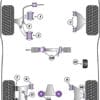 Powerflex Track Steering Rack Mounting Bushes Kit - MX-5