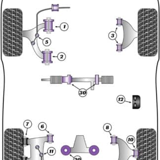 Powerflex Track Steering Rack Mounting Bushes Kit - MX-5