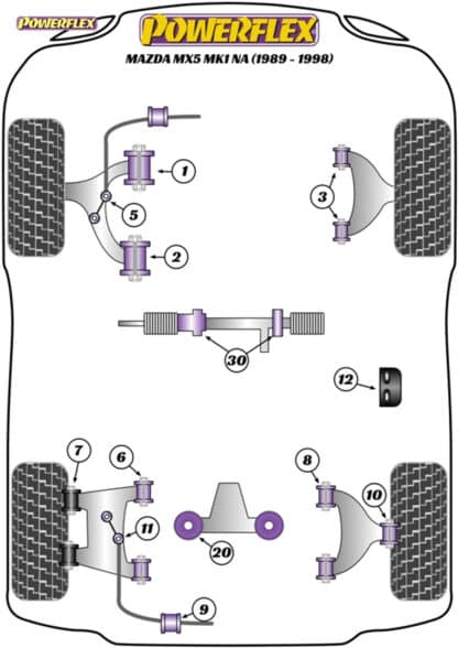 Powerflex Track Steering Rack Mounting Bushes Kit - MX-5