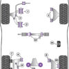 Powerflex Steering Rack Bush Kit - MX-5