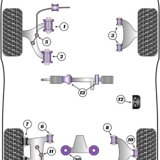 Powerflex Track Steering Rack Bush Kit - MX-5
