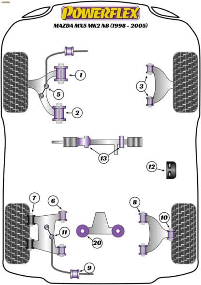 Powerflex Heritage Steering Rack Bush Kit - MX-5