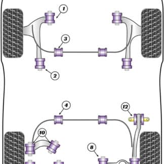 Powerflex Front Anti Roll Bar Mount 25.5mm