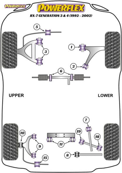 Powerflex Heritage Front Lower Wishbone Rear Bush - RX-7 Generation 3 & 4 (1992-2002) - PFF36-302H
