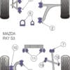 Powerflex Track Power Steering Rack Mount Kit - RX-7 Generation 3 & 4 (1992-2002) - PFF36-306BLK