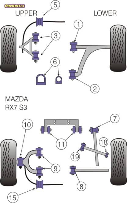 Powerflex Track Power Steering Rack Mount Kit - RX-7 Generation 3 & 4 (1992-2002) - PFF36-306BLK