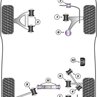 Powerflex Track Front Upper Wishbone Bush Camber Adjustable - MX-5