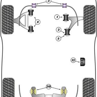 Powerflex Track Front Lower Arm Rear Bushes Insert - MX-5