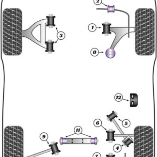 Powerflex Door Stop Bushes - MX-5
