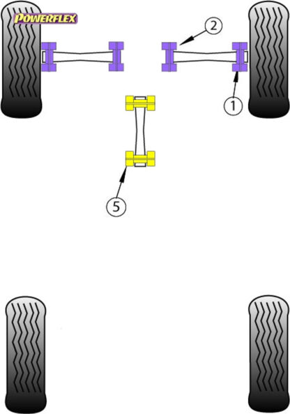 Powerflex Track Front Track Control Arm Inner Bushes - A112 (1969 - 1986) Inc ABARTH - PFF4-202BLK