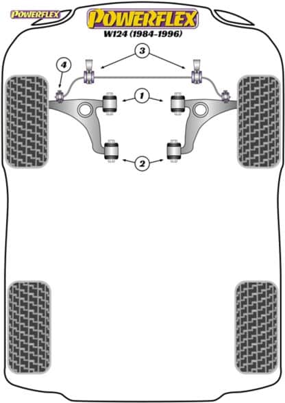 Powerflex Track Front Anti Roll Bar Bushes 22mm - W201 190 (1982 - 1993) - PFF40-403-22BLK