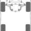 Powerflex Front Anti Roll Bar To Link Arm Bushes 18mm - W201 190 (1982 - 1993) - PFF40-404-18