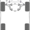 Powerflex Front Anti Roll Bar To Link Arm Bushes 18mm - W201 190 (1982 - 1993) - PFF40-404-18