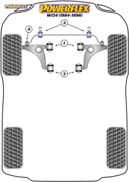 Powerflex Front Anti Roll Bar To Link Arm Bush 22.5mm - W124 (1984 - 1996) - PFF40-404-22.5