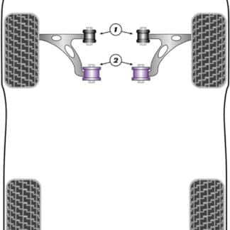 Powerflex Front Track Control Arm Rear Bushes - W208 / C208 (1998 - 2002) - PFF40-602
