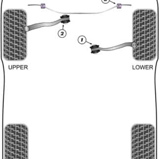 Powerflex Track Front Anti Roll Bar Inner Bushes 23mm - C Class W204 (2008 - 2013) - PFF40-903-23BLK