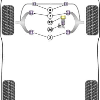 Powerflex Track Front Wishbone Front Bushes - MGTF (2002-2009) - PFF42-211BLK