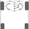 Powerflex Track Front Anti-Roll Bar Inner Mount 19mm - MGTF (2002-2009) - PFF42-215BLK
