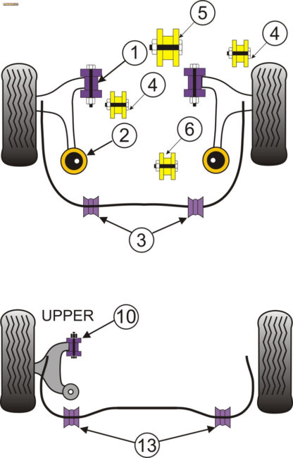 Powerflex Front Lower Diff Mount - Lancer Evolution 10 CZ4A (10/07-) - PFF44-107