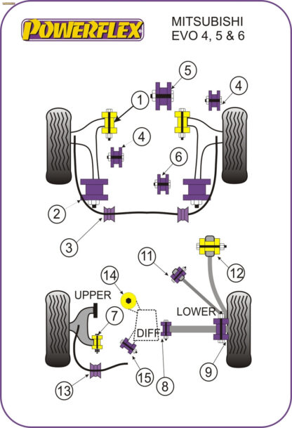 Powerflex Front Lower Diff Mount - Lancer Evolution 10 CZ4A (10/07-) - PFF44-107