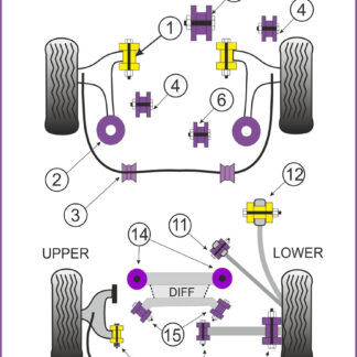 Powerflex Front Lower Diff Mount (Road Use) - Lancer Evolution 10 CZ4A (10/07-) - PFF44-107R