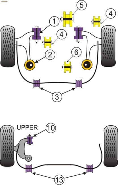 Powerflex Front Lower Diff Mount (Road Use) - Lancer Evolution 10 CZ4A (10/07-) - PFF44-108R
