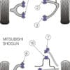 Powerflex Front Lower Wishbone Rear Bushes - Shogun 2000-2006 (V7* Models) - PFF44-303